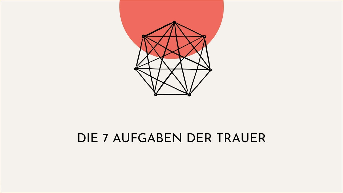 Abstraktes Bild zeigt die zusammenhänge der 7 Aufgaben der Trauer. Die keiner Reihenfolge folgen und das Phasenmodell der Trauer abgelöst haben. 