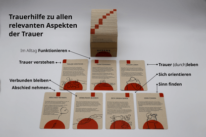 Kategorieübersicht mit Benefits: Trauerhilfe zu allen relevanten Aspekten der Trauer. Trauer verstehen, im Alltag funktionieren, Trauer (durch)leben, Abschied nehmen, verbunden bleiben, sich orientieren, Sinn finden. 